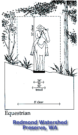 Equestrian trail travelway clearance.